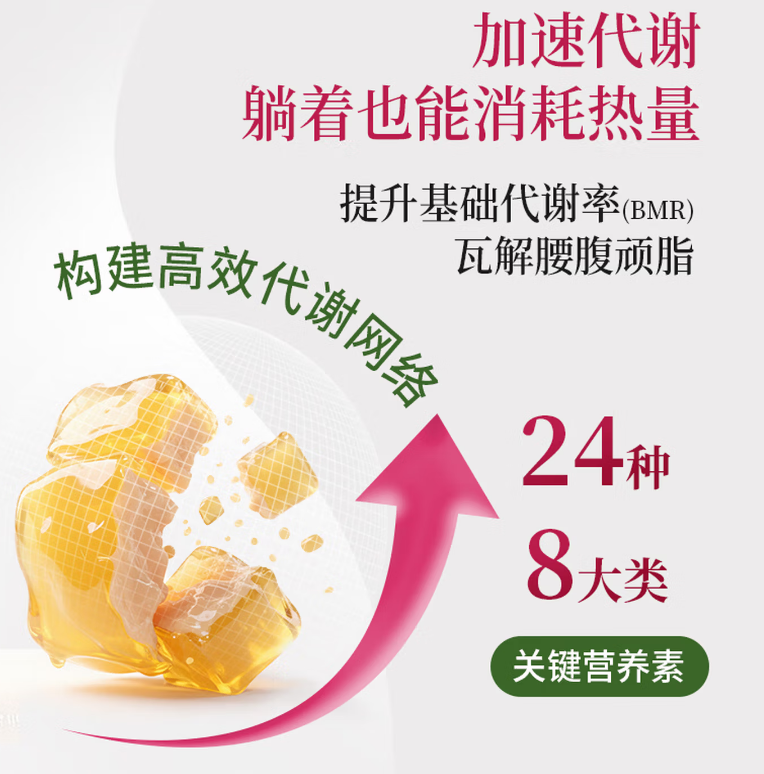 上班族减肚子代餐怎么选?2026热门代餐权威测评,晚餐控热不挨饿的解法-肽度TIMEDOO