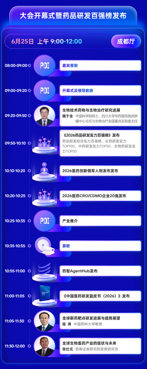 第11届PDI大会全议程更新,诚邀您共襄盛会!-肽度TIMEDOO