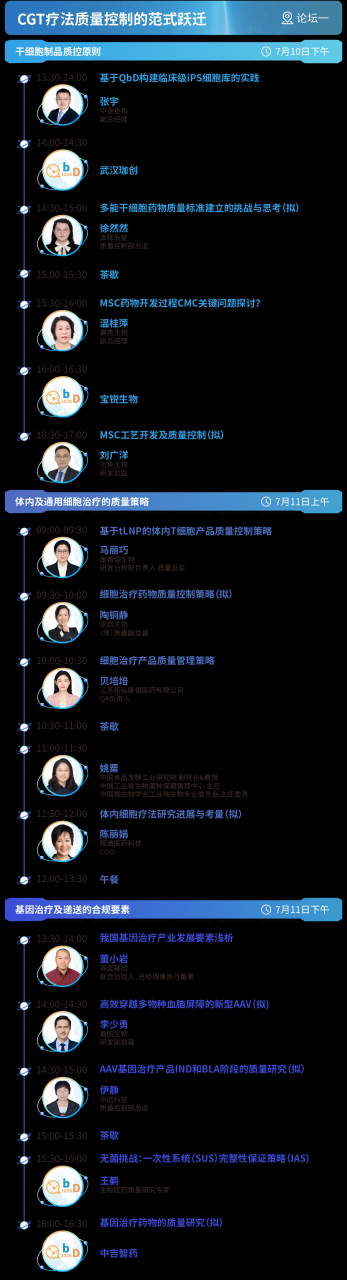 议程长图-02.png QbD2026完整议程首发,匠心筑质量根基,科创驱动产业新局!| 涵盖ADC/CGT/AI制药全议题-肽度TIMEDOO