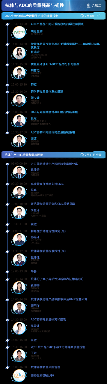 议程长图-03.png QbD2026完整议程首发,匠心筑质量根基,科创驱动产业新局!| 涵盖ADC/CGT/AI制药全议题-肽度TIMEDOO