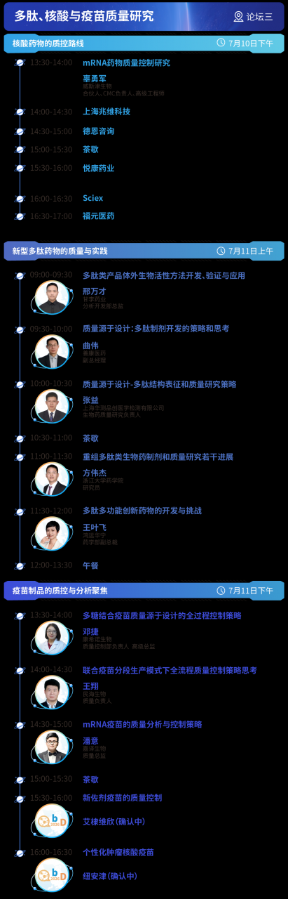 议程长图-04.png QbD2026完整议程首发,匠心筑质量根基,科创驱动产业新局!| 涵盖ADC/CGT/AI制药全议题-肽度TIMEDOO