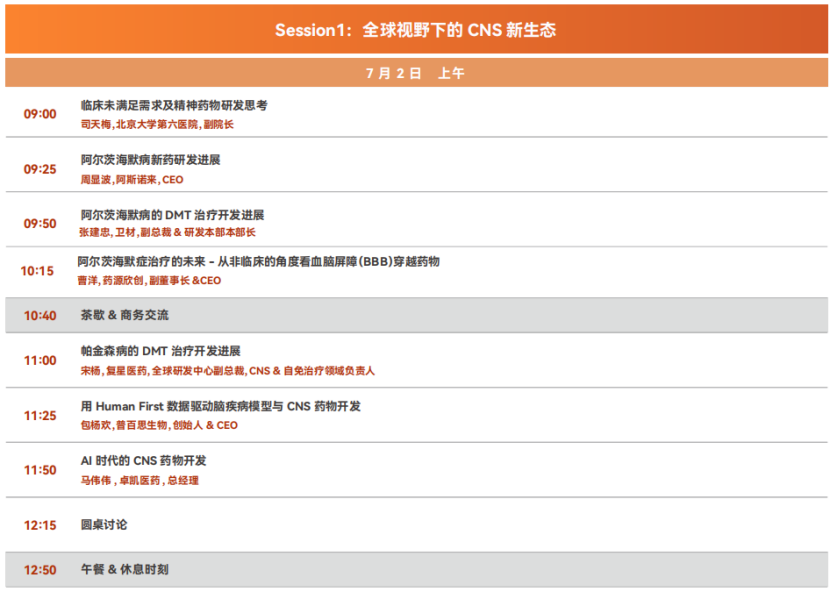 1781535487399667.png CNS2026议程发布,第二届中枢神经创新药物研发与转化医学峰会报名通道开启!-肽度TIMEDOO