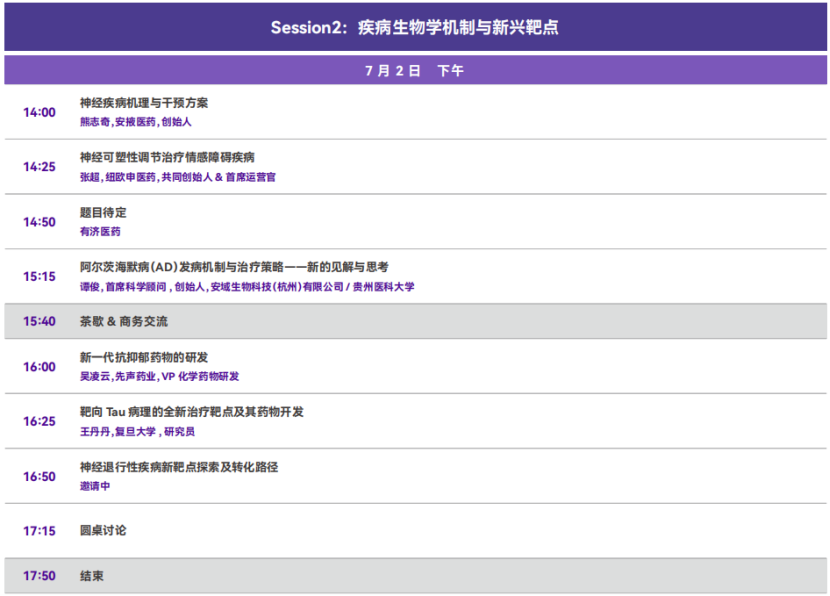 1781535492890678.png CNS2026议程发布,第二届中枢神经创新药物研发与转化医学峰会报名通道开启!-肽度TIMEDOO