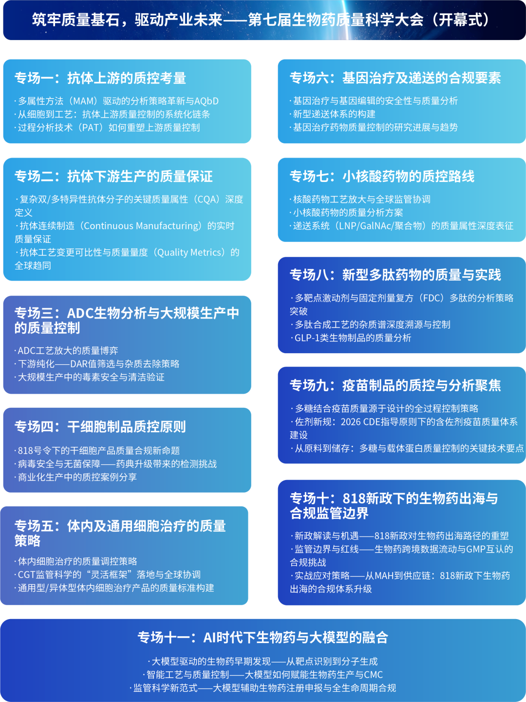 重磅 | 首批嘉宾阵容出炉,第七届QbD生物药质量科学大会权威嘉宾先睹为快-肽度TIMEDOO