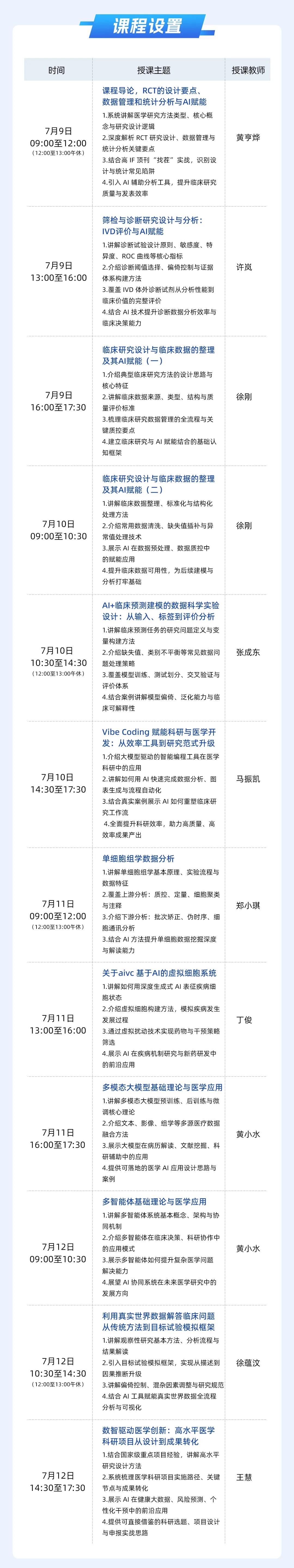 招生简章 | AI+医学科研能力提升训练营，7月9日即将开营！-肽度TIMEDOO