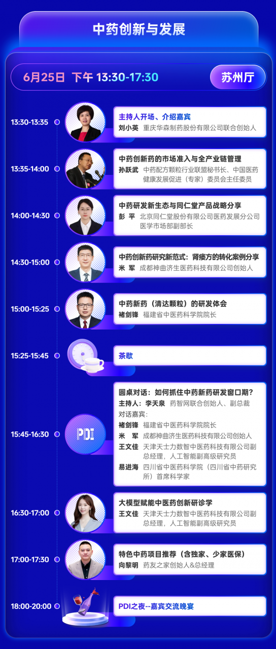 第11届PDI大会全议程更新,诚邀您共襄盛会!-肽度TIMEDOO