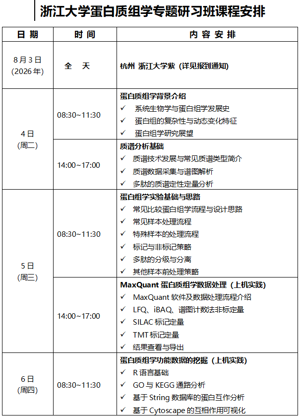 浙江大学2026年蛋白质组学专题研习班·2026年8月3-7日·杭州-肽度TIMEDOO