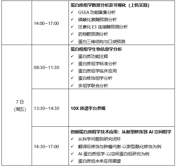 浙江大学2026年蛋白质组学专题研习班·2026年8月3-7日·杭州-肽度TIMEDOO