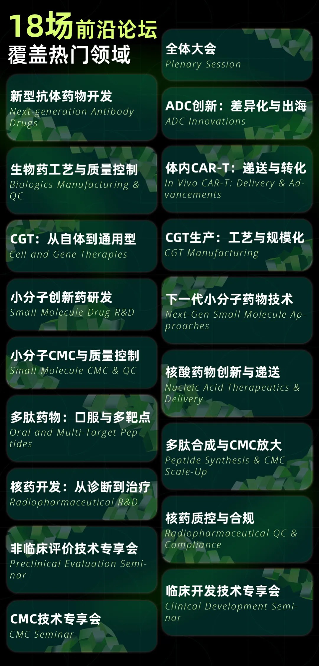 第五届BIONNOVA西部创新论坛|在验证中前行,重塑创新药价值路径-肽度TIMEDOO
