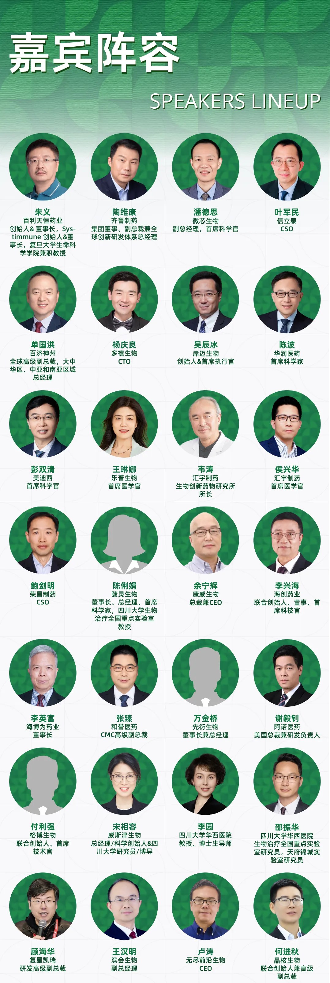 第五届BIONNOVA西部创新论坛｜在验证中前行，重塑创新药价值路径-肽度TIMEDOO