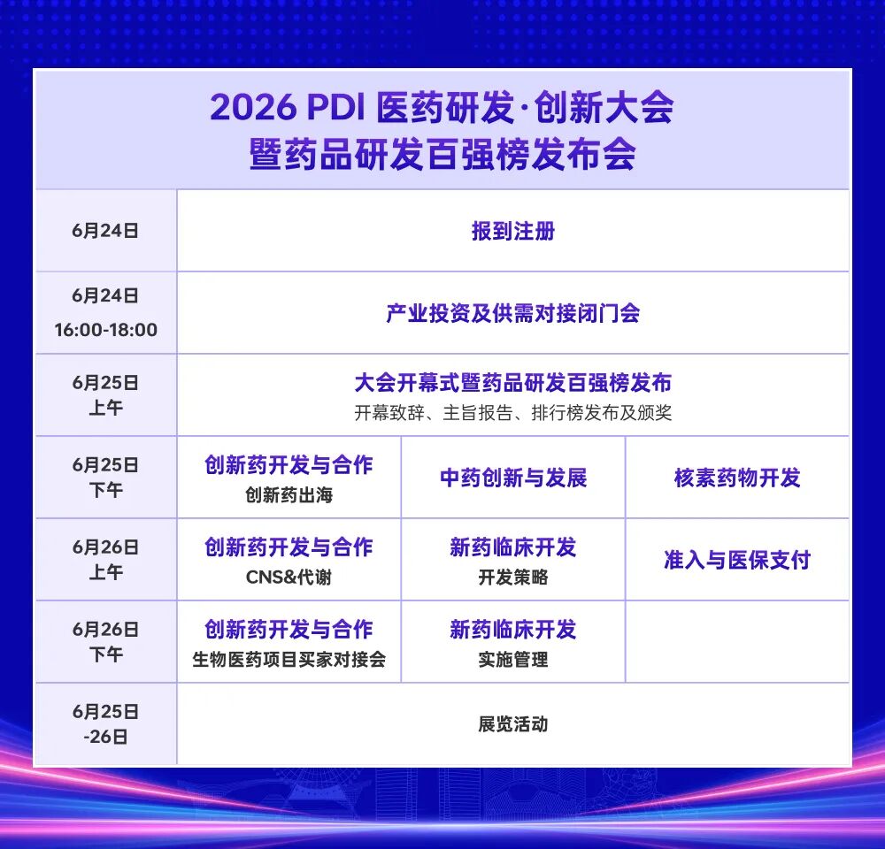 第11届PDI大会全议程更新,诚邀您共襄盛会!-肽度TIMEDOO