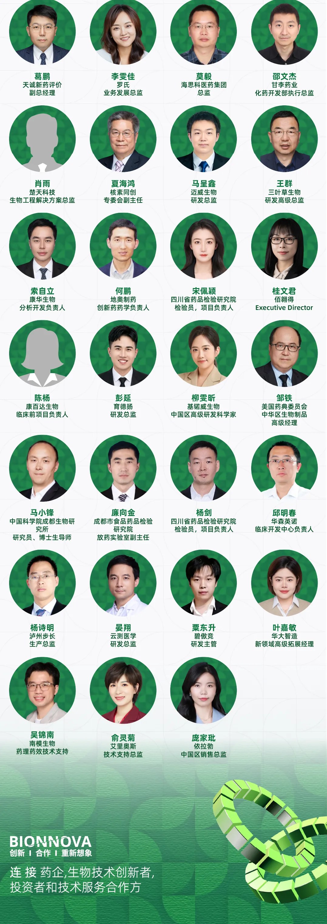 第五届BIONNOVA西部创新论坛|在验证中前行,重塑创新药价值路径-肽度TIMEDOO