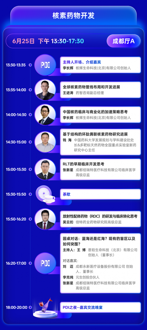 第11届PDI大会全议程更新,诚邀您共襄盛会!-肽度TIMEDOO