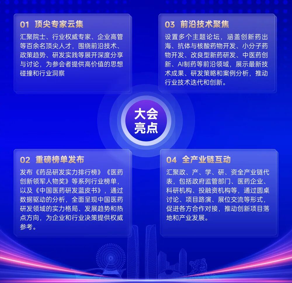 第11届PDI大会全议程更新,诚邀您共襄盛会!-肽度TIMEDOO