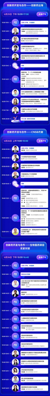 第11届PDI大会全议程更新,诚邀您共襄盛会!-肽度TIMEDOO
