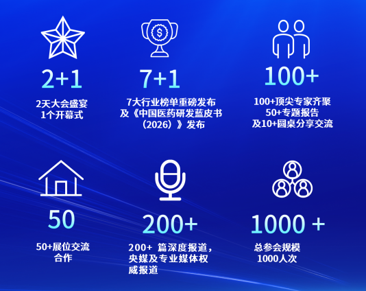 第11届PDI大会全议程更新,诚邀您共襄盛会!-肽度TIMEDOO