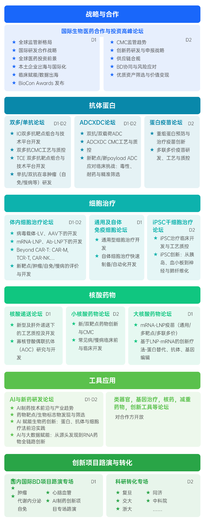 BioCon2026 重磅120+首发嘉宾阵容:立足全球共建,深挖技术迭代与资本重构新赛道-肽度TIMEDOO