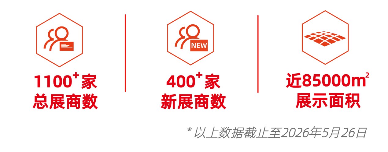 贯通·聚势·深知 | 2026慕尼黑上海分析生化展亮点抢先看!-肽度TIMEDOO