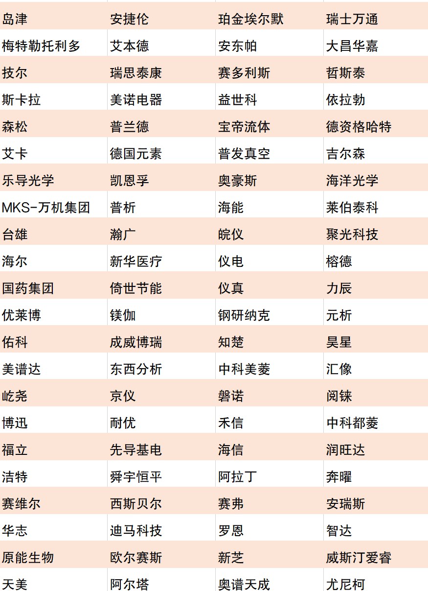 贯通·聚势·深知 | 2026慕尼黑上海分析生化展亮点抢先看!-肽度TIMEDOO