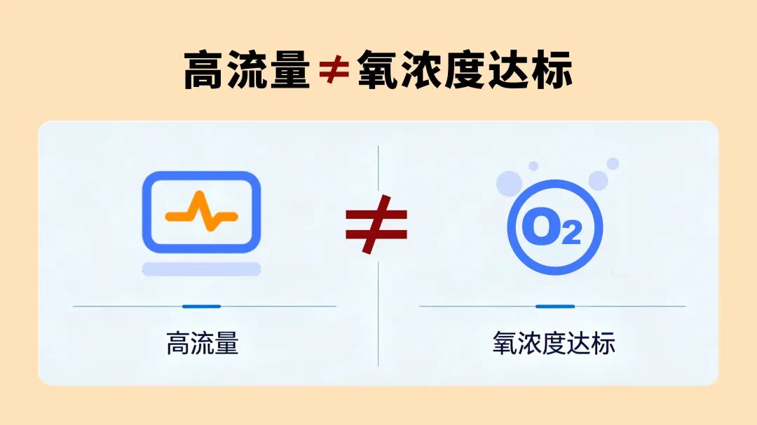 便携式制氧机氧浓度科普：持续稳定供氧才是关键