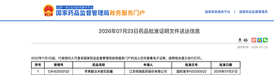 恒瑞创新药艾比特®联合艾瑞卡®获批用于复发或转移性宫颈癌一线治疗