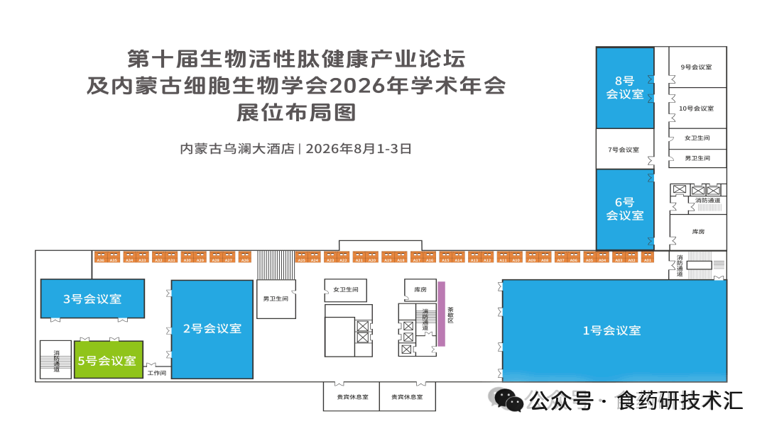 院士、杰青、长江、万人领衔受邀出席//第十届生物活性肽健康产业论坛 8月1日-3日呼和浩特-肽度TIMEDOO