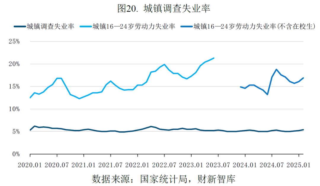 中国养老产业研究报告(2026)-肽度TIMEDOO