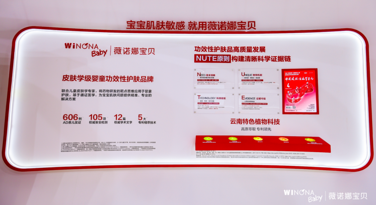 薇诺娜宝贝CBME首次亮相:NUTE医研准则加持,婴童洗护进入临床实证时代-肽度TIMEDOO