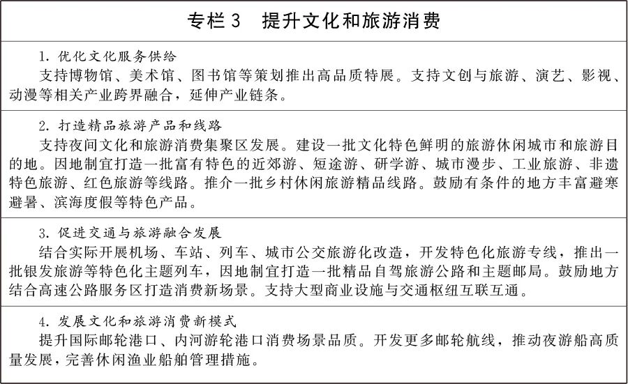 大利好！国务院最新发文，《扩大消费“十五五”规划》来了-肽度TIMEDOO
