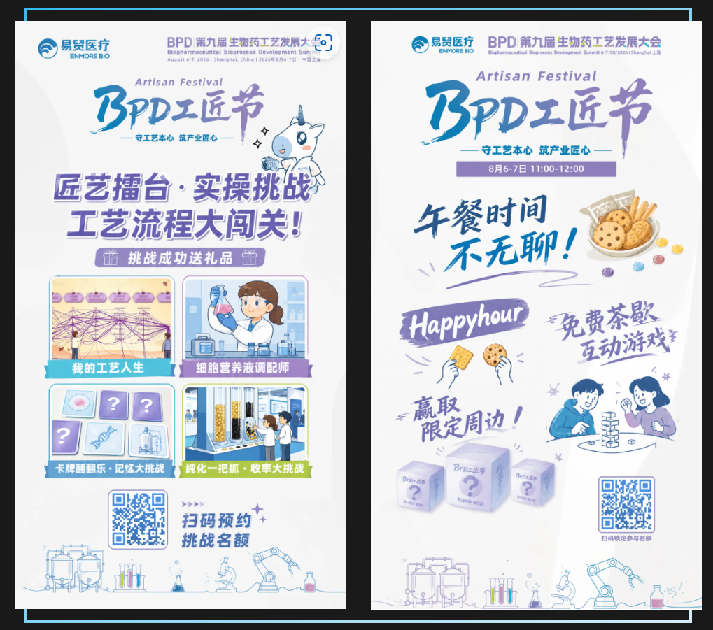 全日程+提纲更新!5000+工艺人盛会8月6-7日张江见 | 2026BPD上海-肽度TIMEDOO