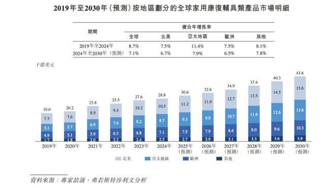 什么信号?这些地方，开始“抢老人”了-肽度TIMEDOO