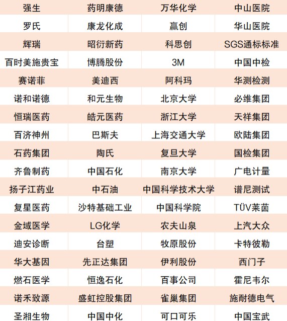 分析仪器品牌馆全新升级,打造上中下游一站式对接生态-肽度TIMEDOO