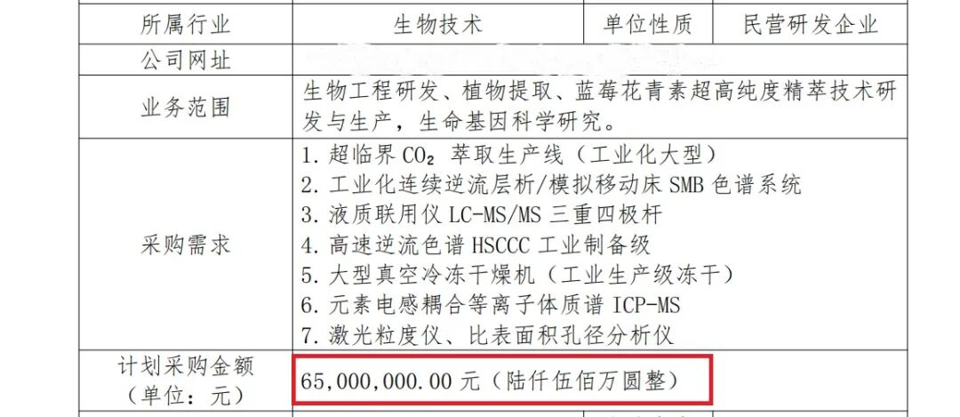 参展即触达行业决策者!-肽度TIMEDOO