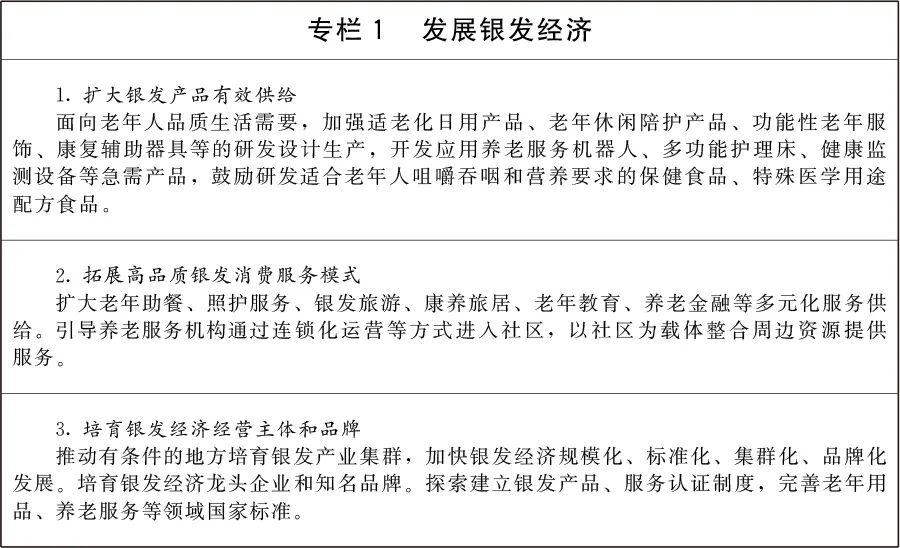 大利好！国务院最新发文，《扩大消费“十五五”规划》来了-肽度TIMEDOO