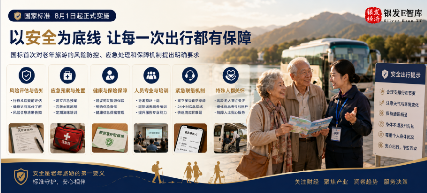 银发经济新国标|老年跟团游终于有了国标,但真正需要改变的远不止旅行社-肽度TIMEDOO