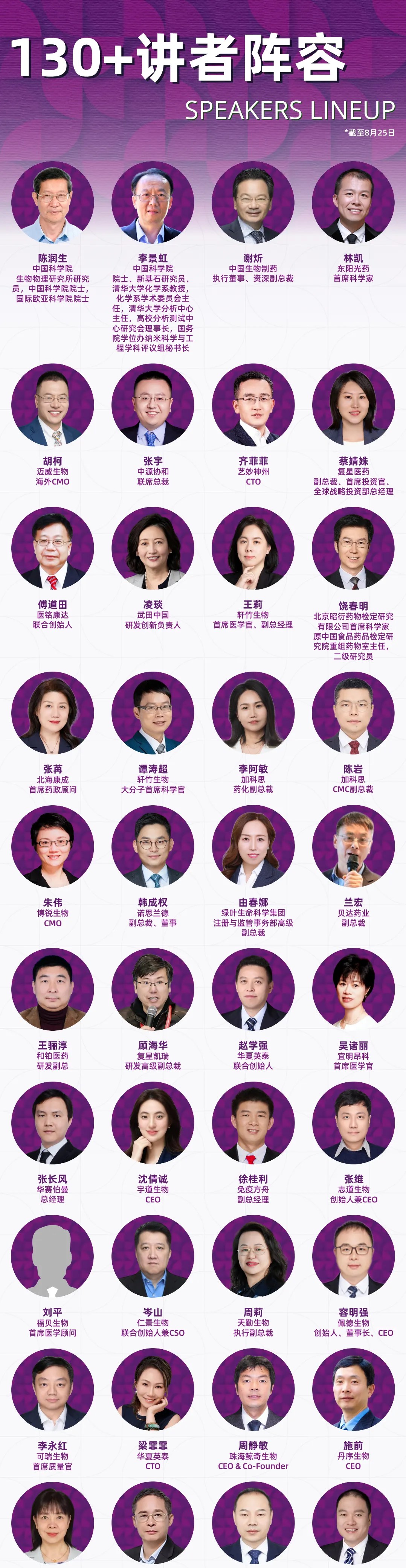 开幕倒计时!第五届BIONNOVA北京创新论坛,最后5%参会名额-肽度TIMEDOO