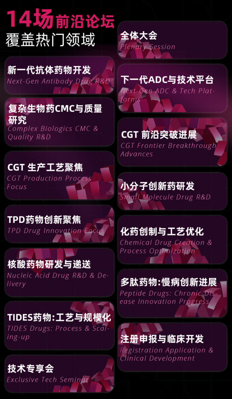 第五届BIONNOVA北京创新论坛 | 前沿创新力量集结,首批100+讲者重磅公布-肽度TIMEDOO