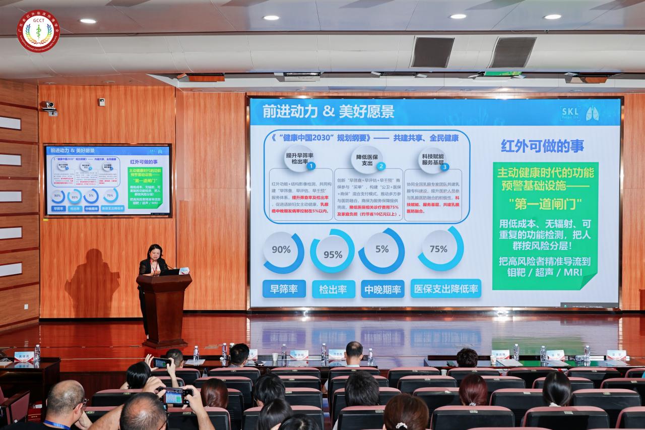 骏丰科技当选广东省红外临床热像学会理事单位-肽度TIMEDOO