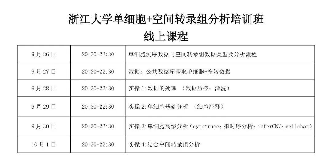 2026年9月20日-24日 浙江大学单细胞+空间转录组分析实战研习班招生简章-肽度TIMEDOO