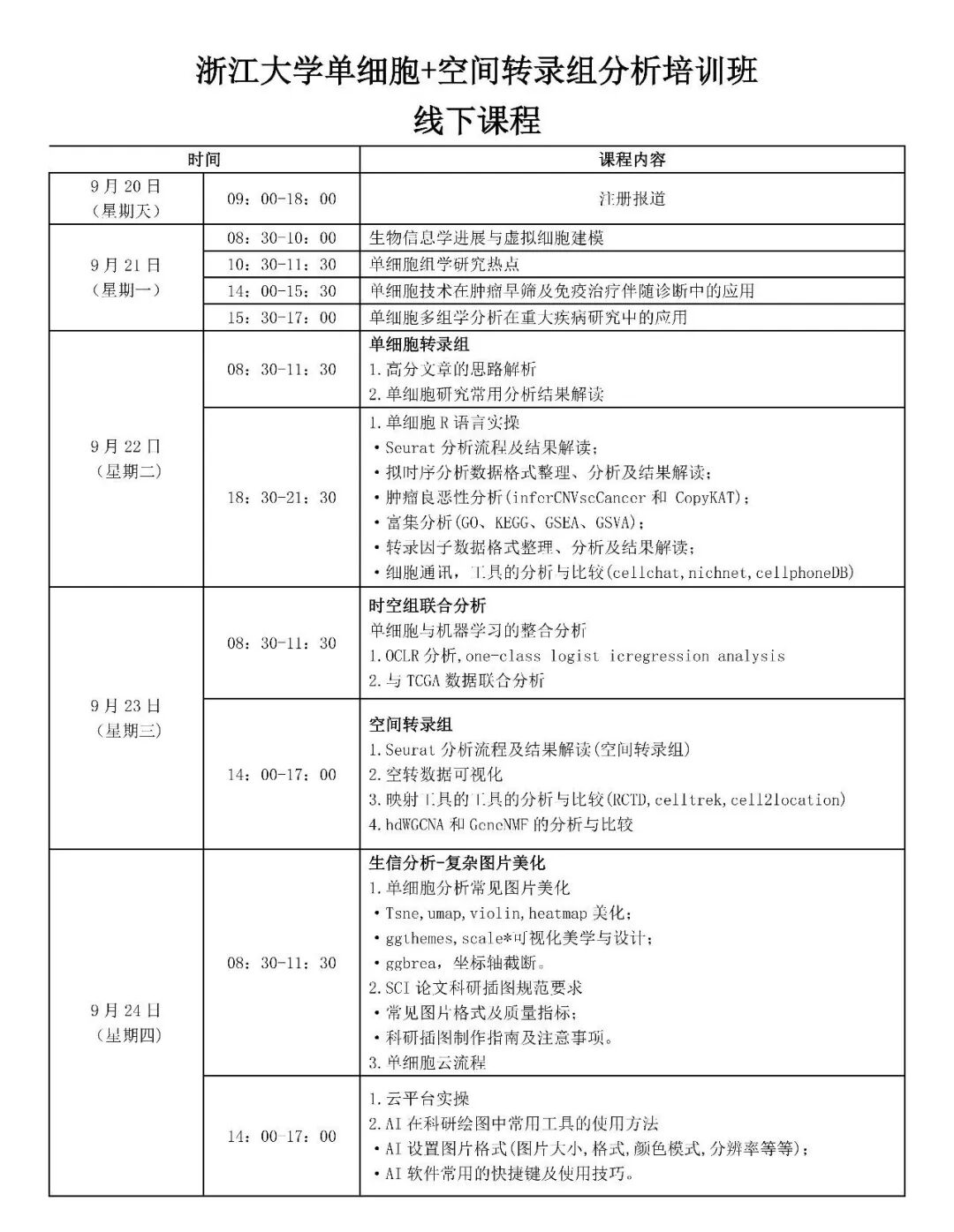 2026年9月20日-24日 浙江大学单细胞+空间转录组分析实战研习班招生简章-肽度TIMEDOO
