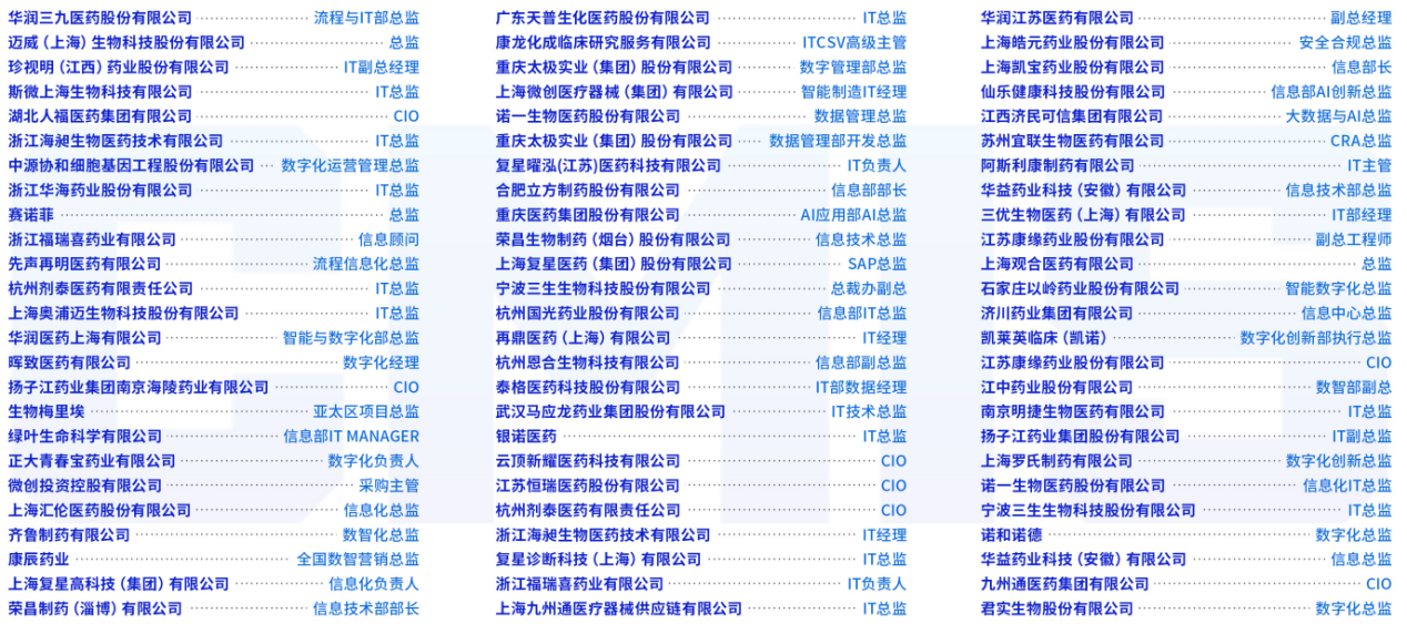 席位开放|CMIS 2026第八届中国医药数智峰会报名通道开启!-肽度TIMEDOO