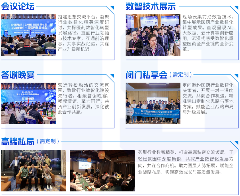 席位开放|CMIS 2026第八届中国医药数智峰会报名通道开启!-肽度TIMEDOO