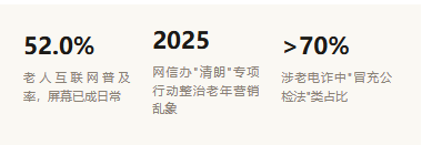 当老人也开始戒不掉手机:“网瘾老年”被算法填满的晚年生活-肽度TIMEDOO