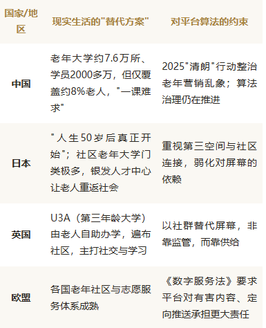 当老人也开始戒不掉手机:“网瘾老年”被算法填满的晚年生活-肽度TIMEDOO