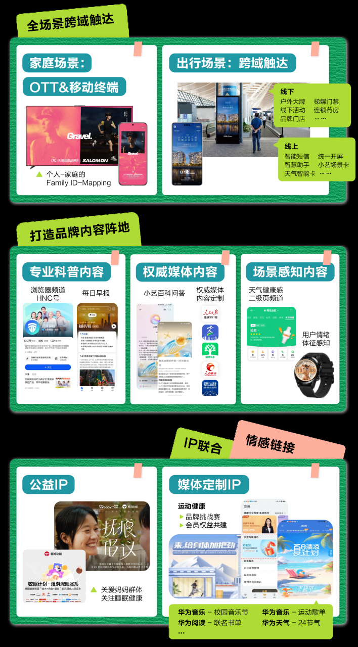 3(1).png 鲸鸿动能:以“陪伴式生态”重塑大健康营销-肽度TIMEDOO