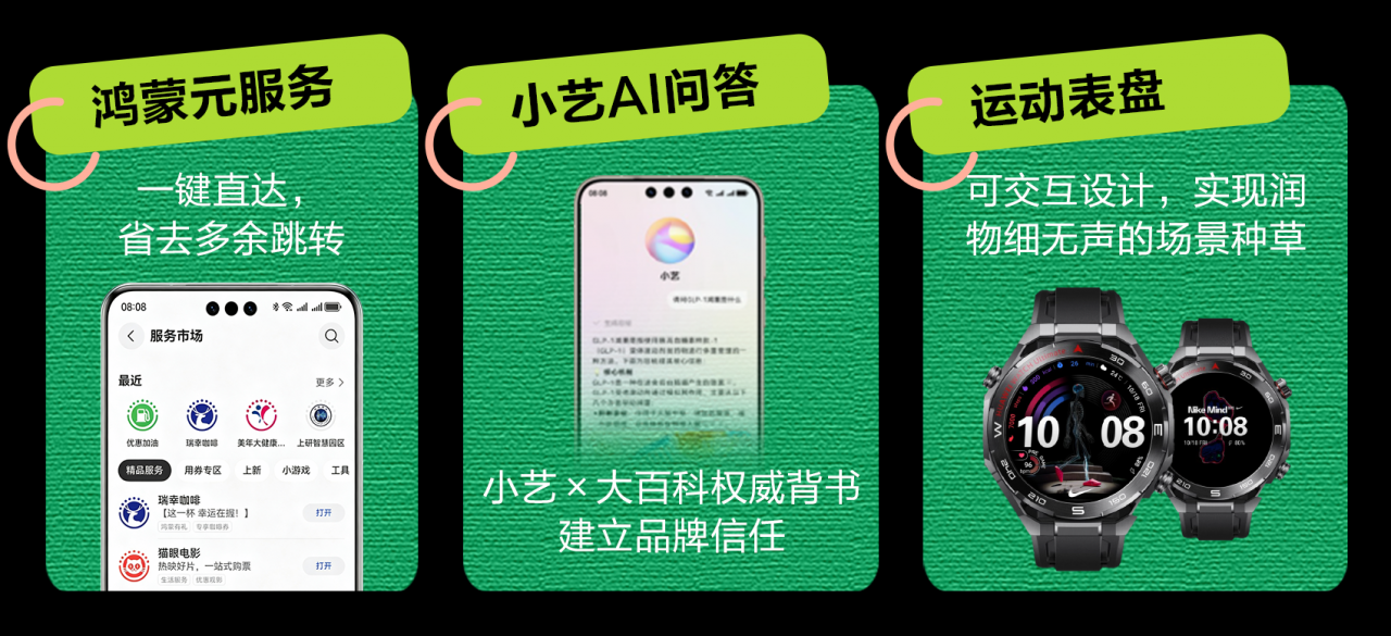 4.png 鲸鸿动能:以“陪伴式生态”重塑大健康营销-肽度TIMEDOO
