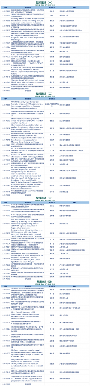 第四轮通知丨2026中国抗癌协会肿瘤基因诊断学术大会-肽度TIMEDOO