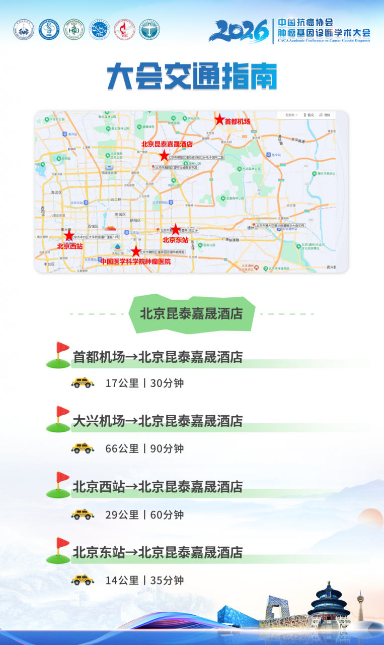 第四轮通知丨2026中国抗癌协会肿瘤基因诊断学术大会-肽度TIMEDOO