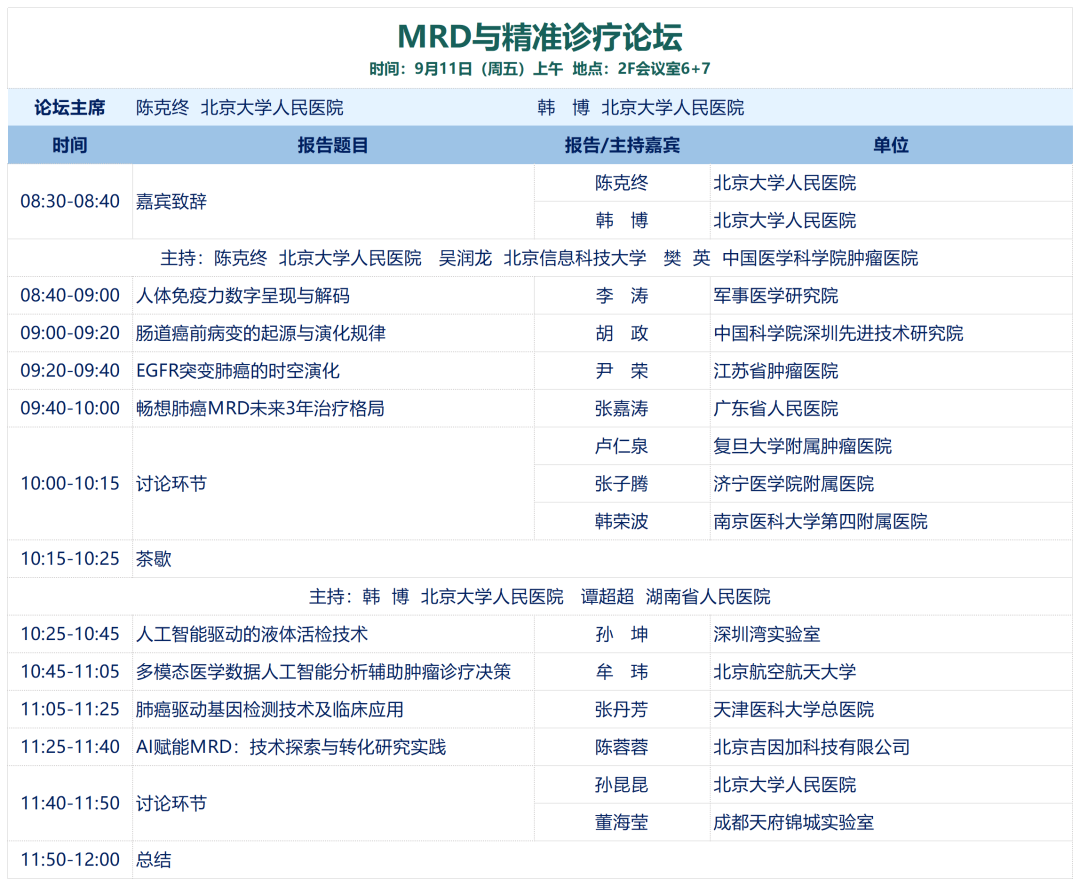 第四轮通知丨2026中国抗癌协会肿瘤基因诊断学术大会-肽度TIMEDOO