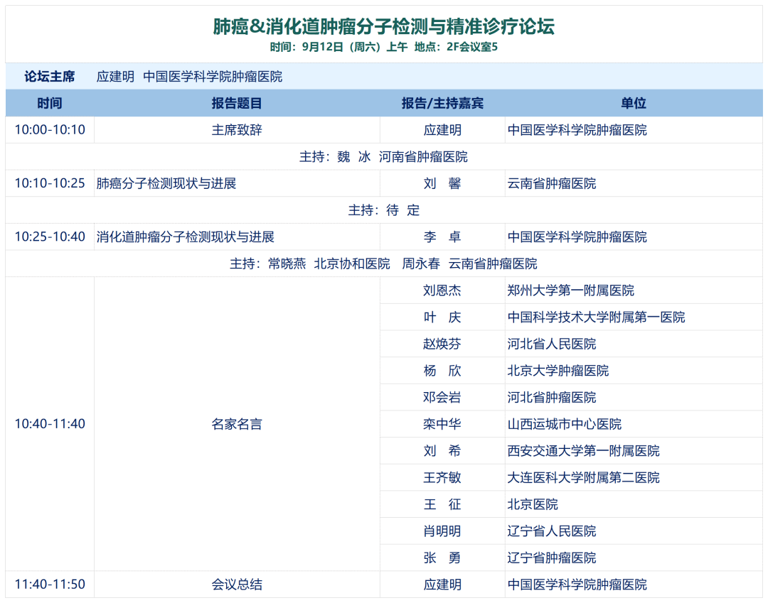 第四轮通知丨2026中国抗癌协会肿瘤基因诊断学术大会-肽度TIMEDOO